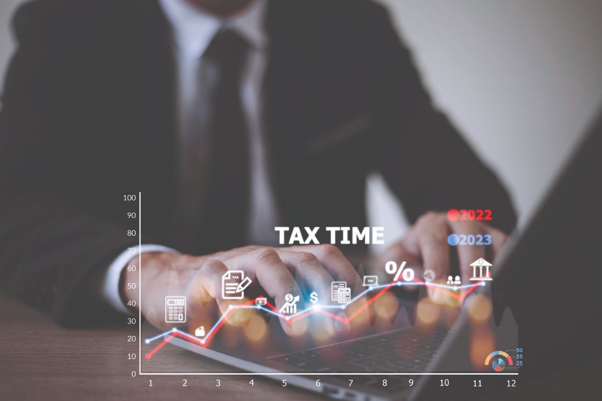 Taxation Services